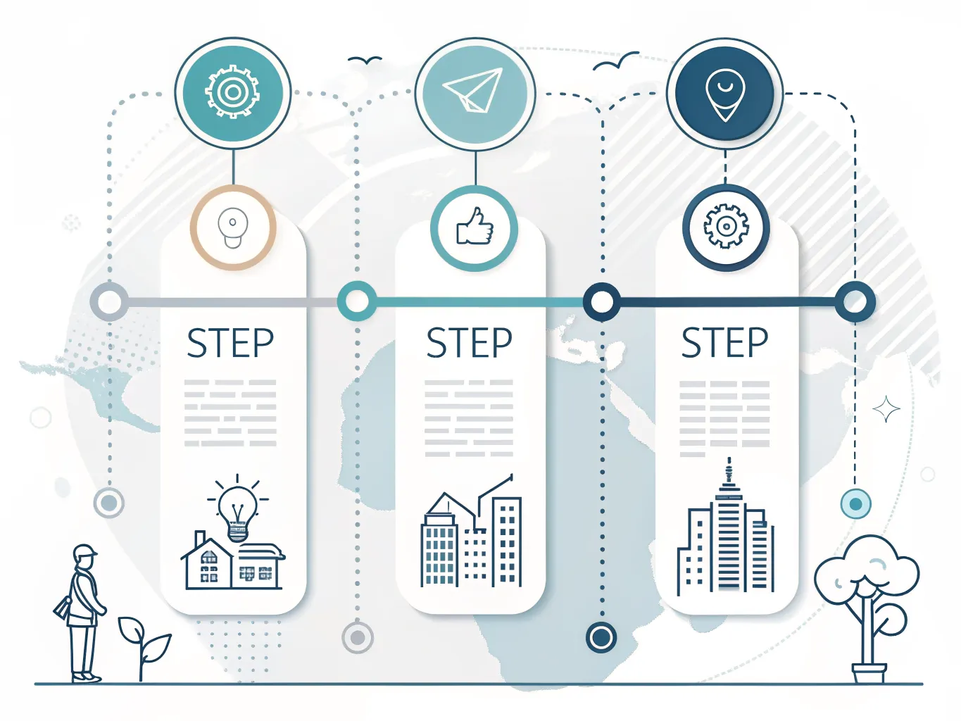 Infographic explaining how to apply for learnerships step by step, with labelled stages including register, profile, CV, deadline and submission.