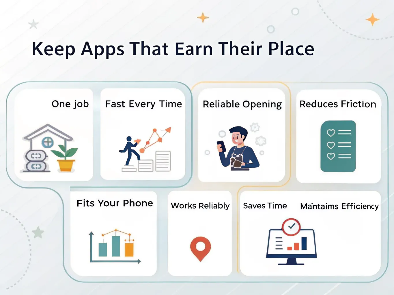 Infographic checklist outlining the standards for keeping helpful mobile apps.
